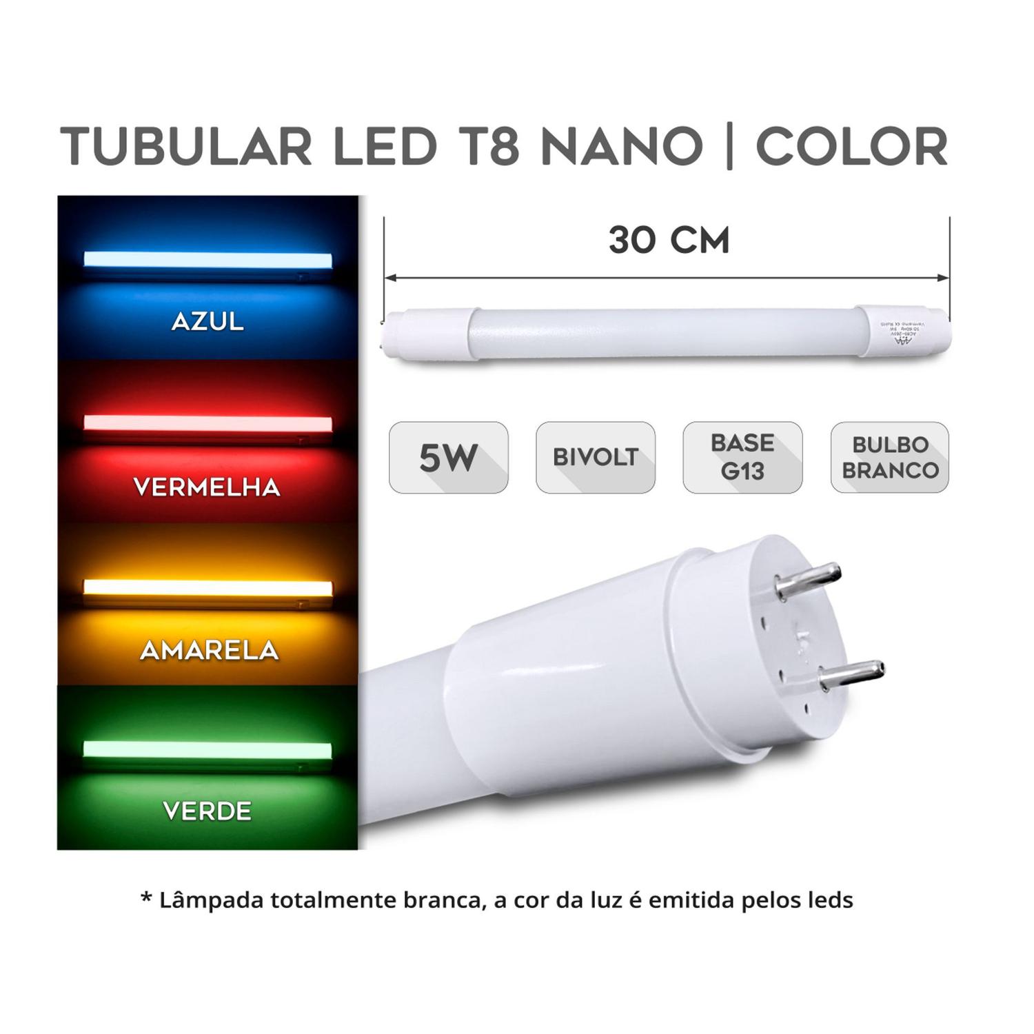Tal Como Iluminar A Vitrine De Sua Loja Usando Lâmpadas Com Led
