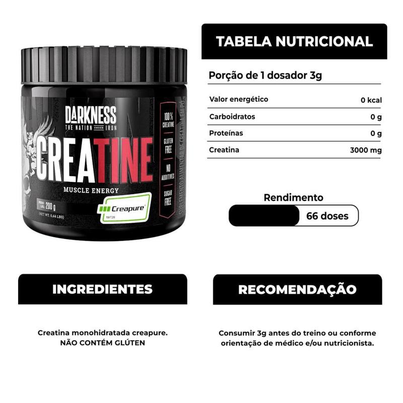 l carnitina hipertrofia forum L-carnitina | Nutricin Deportiva