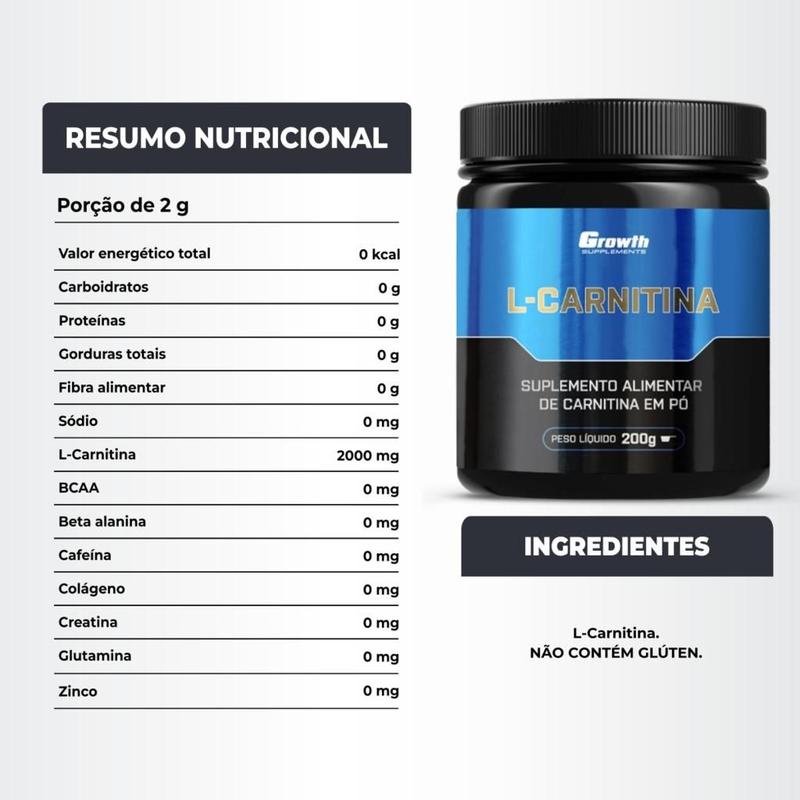 l carnitina é termogenico O que um nutricionista avalia na hora de escolher um bom termogênico? É  simples: precisa ativar o metabolismo, potencializar a queima de gordura e  ter uma fórmula eficaz, com os ingredientes certos, main image 0
