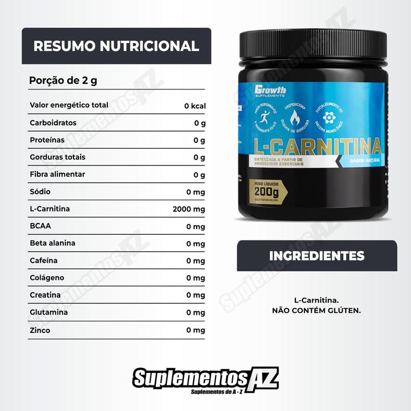 l carnitina growth Magazine Luiza