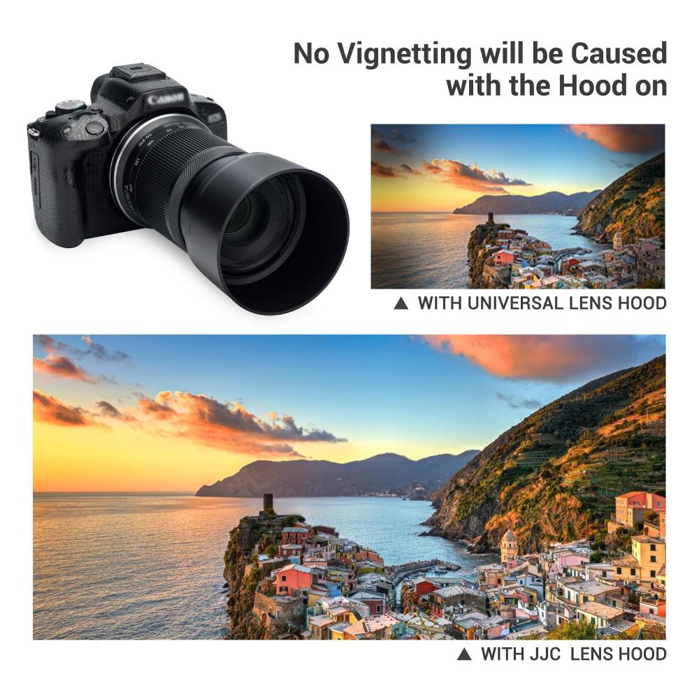 (1+1) Kit de lente dupla JJC para Canon R50 R100 R100 RF-S 18-45 mm F4.5-6.3 é STM e RF-S 55-210 mm F5-7.1...