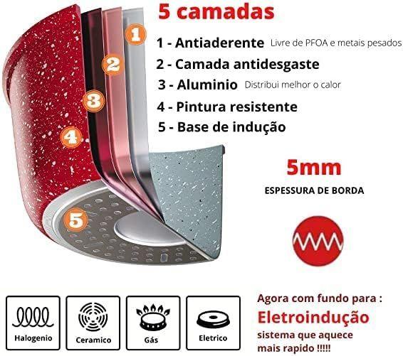 Caçarola 24 cm ColorStone de alumínio com antiaderente e tampa de vidro, Volcano, ALU8655-VO, Euro Home - foto 4