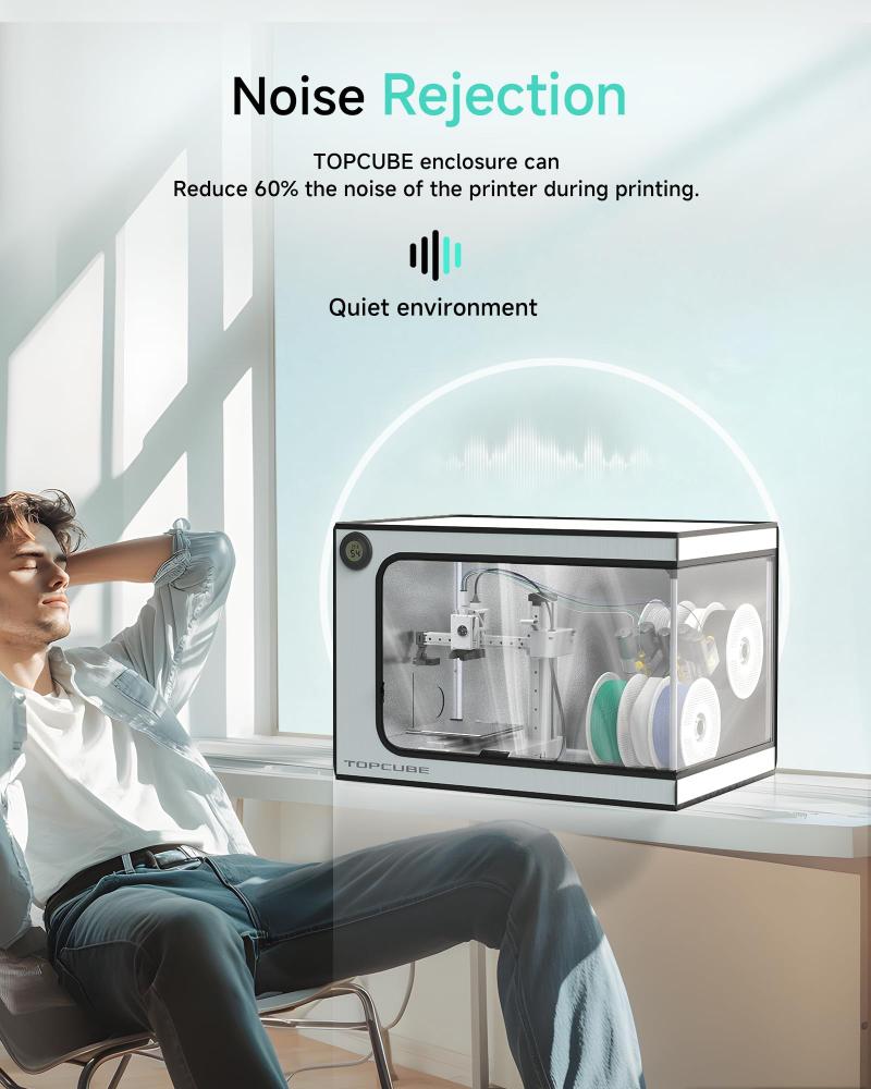 Caixa de impressora 3D TopCube para Bambu Lab A1 Mini Combo