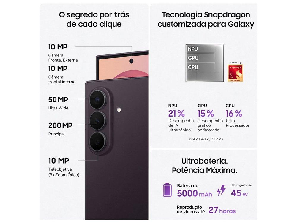 Celular Samsung Galaxy Z Fold8 Ultra 1TB, 16GB RAM, Tela 8.0", Câm. Tras. até 200 MP + Frontal 10MP