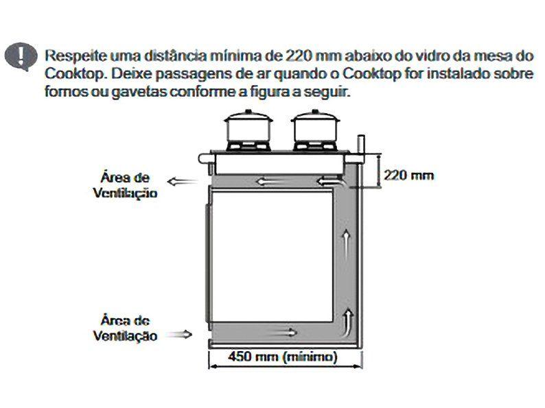 Cooktop 5 Bocas a Gás GLP Itatiaia Preto Essencial - foto 3
