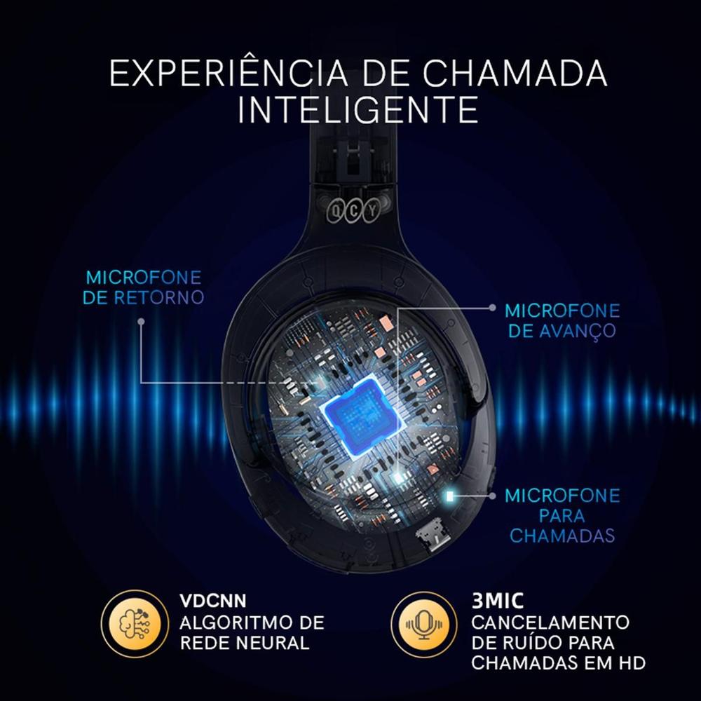 Headset Qcy H3 Anc Adaptativo Bluetooth 5.3 Multiponto 60h - foto 3