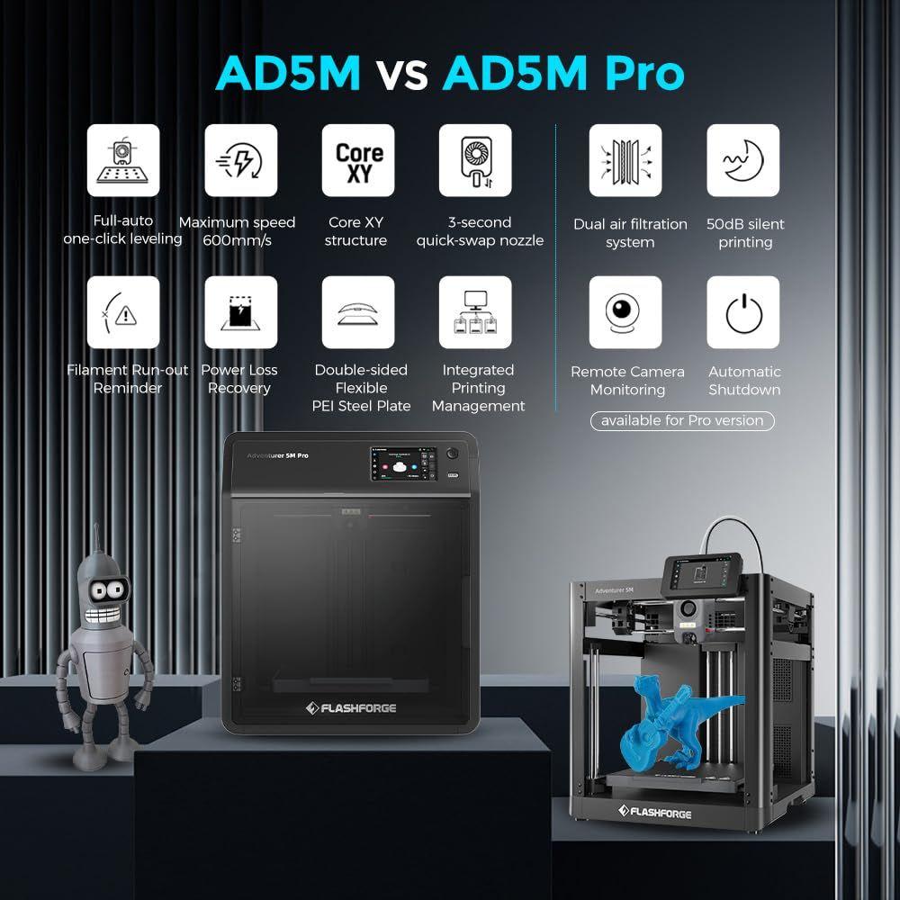 Impressora 3D FLASHFORGE Adventurer 5M de nivelamento automático FDM 220x220x220mm