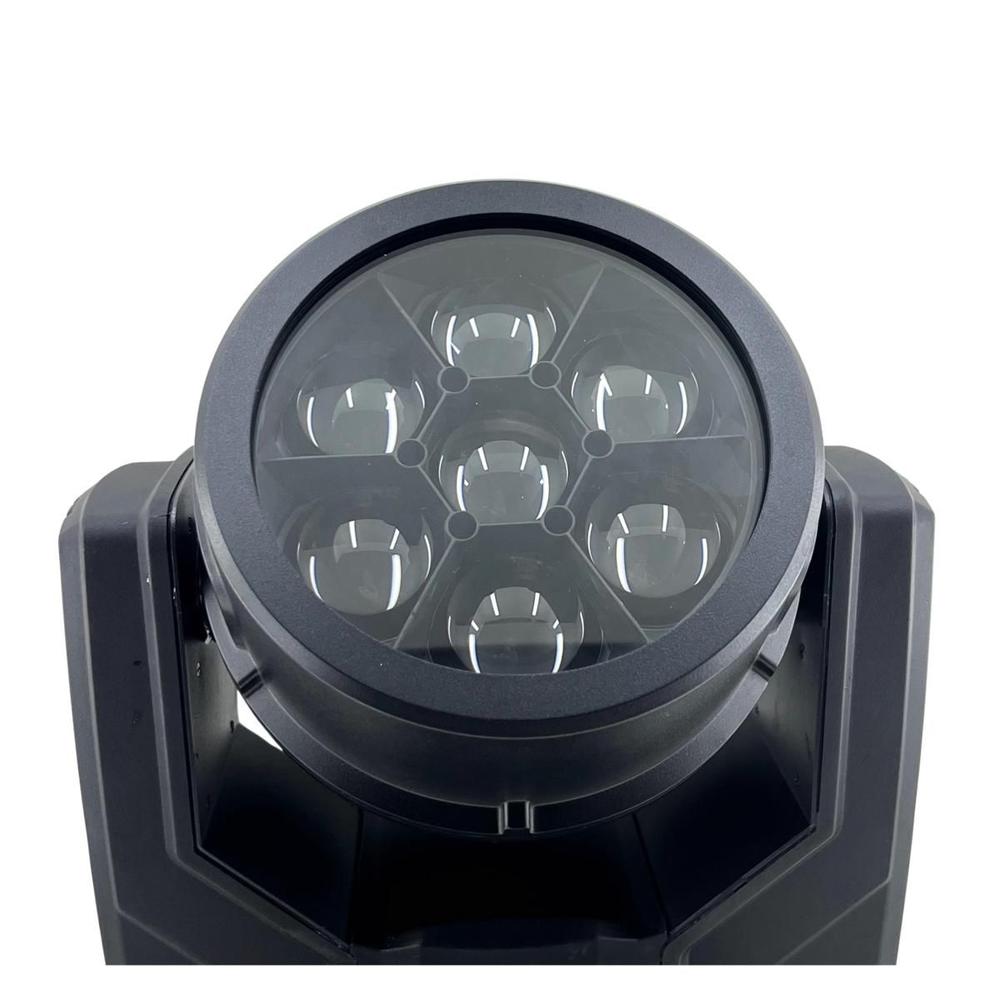 Kit 2 display para mini moving beam 250 9r - foto 2