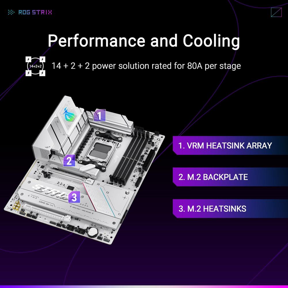 Placa-mãe ASUS ROG Strix B850-A Gaming WiFi AMD AM5 B850 - foto 4