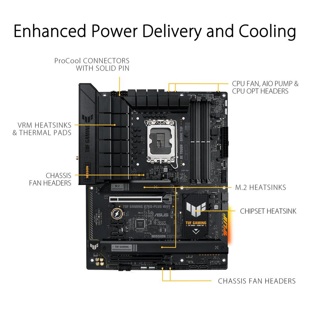 Placa-Mãe ASUS TUF GAMING B760-PLUS WIFI - LGA 1700 ATX - foto 2