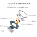 Fone de Ouvido com fio Compatível iPhone 8 Plus Xr 11 12 13 14 - leon - foto 3