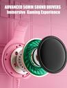 Fone de ouvido para jogos ZIUMIER Z20 rosa com microfone para PS4 PS5 Xbox - foto 2