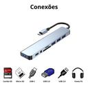 Hub p/Macbook USB e USB-C com Leitor SD/TF Áudio 3.5mm 8 em 1 Leitor Cartão SD e Micro SD - foto 2