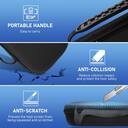Kit de acessórios ARVOK 7 em 1 para Playstation Portal PS5 - foto 2