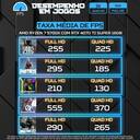 PC Gamer LUDIC by BluePC - AMD Ryzen 7 5700X, Geforce RTX 4070 Ti 16GB, 16GB RAM, SSD 512GB M.2 NVMe,... - foto 3