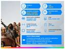 Smartphone Nokia C2 16GB + 16GB Preto 4G 1GB RAM 5,7” Câm. 5MP + Selfie 5MP Dual Chi - foto 4