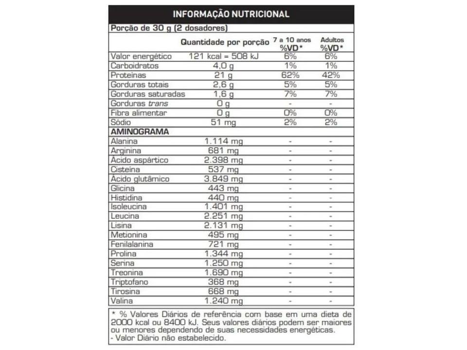 100% Whey Protein Concentrado Max Titanium 900g - 1