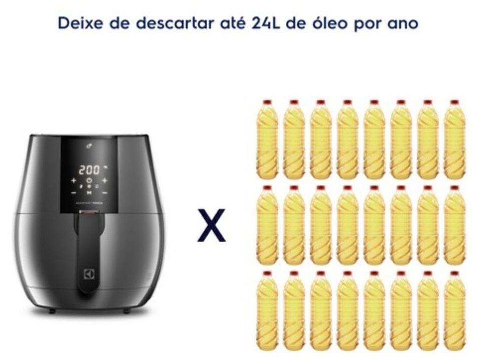 Air Fryer Electrolux Digital Experience EAF20 Cinza 3,2L Com Função Virar 1400W por Rita Lobo - 7