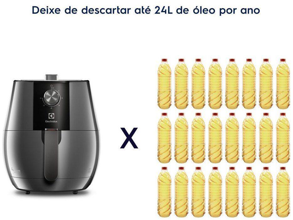 Air Fryer Electrolux Efficient por Rita Lobo EAF30 Grafite 4L com Timer - 7