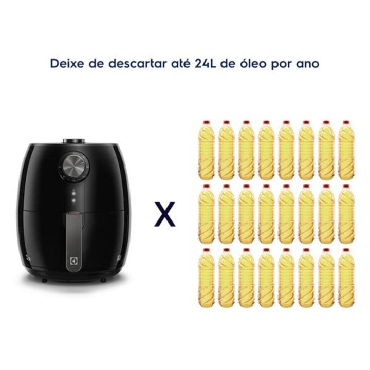Air Fryer Electrolux Efficient Rita Lobo EAF15 Preta com Timer 3,2L - 6