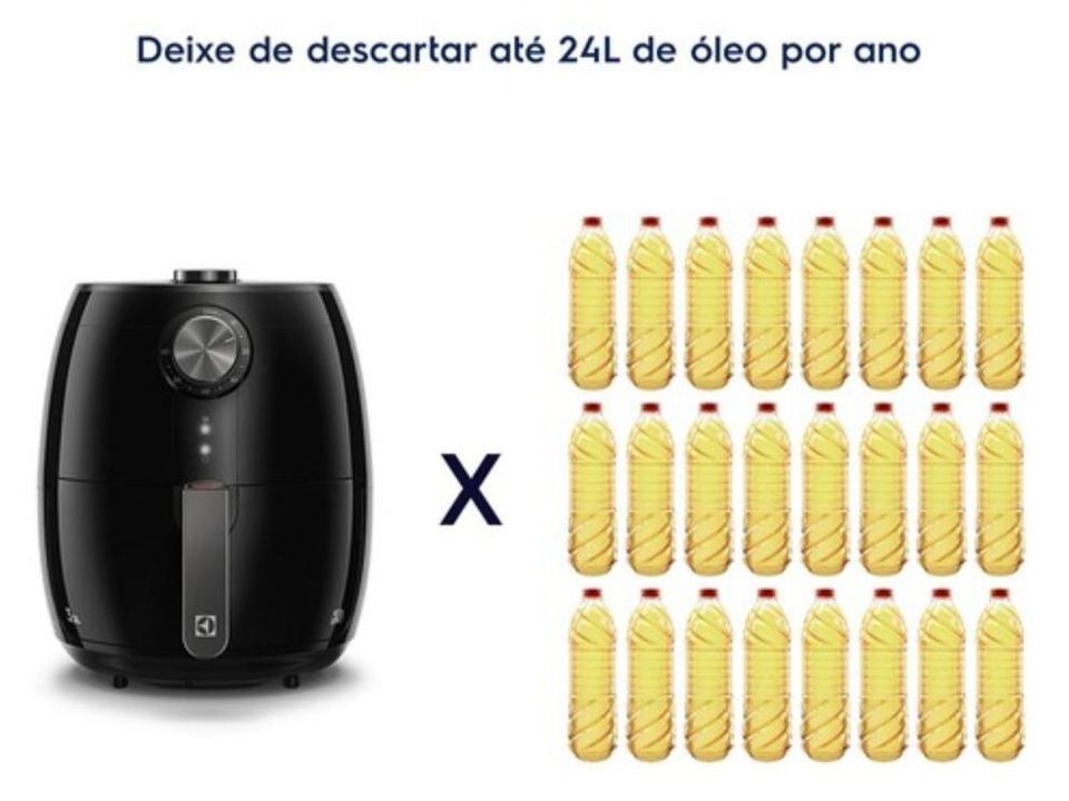 Air Fryer Electrolux Efficient Rita Lobo EAF15 Preta com Timer 4,5L - 6