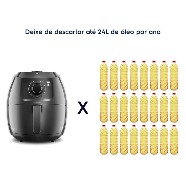 Air Fryer Electrolux Family Efficient EAF50 Grafite 5L com Timer - 5