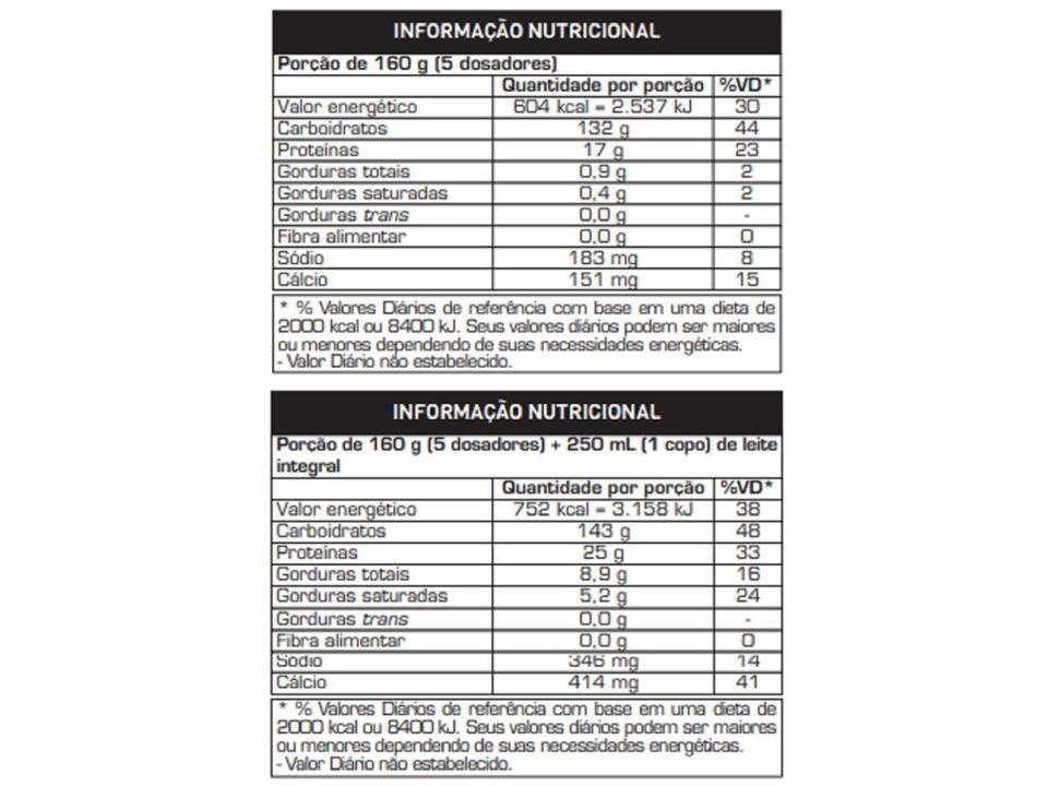 Albumina Max Titanium Mass Titanium 17500 - 1