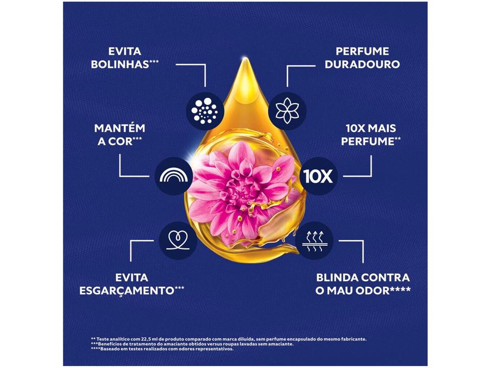 Amaciante Concentrado Comfort Brisa Elegante 1,5L - 5