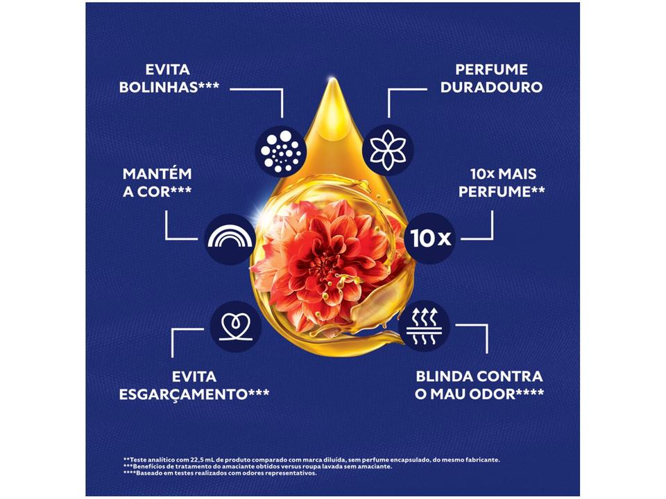 Amaciante Concentrado Comfort Energia Floral 3L - 5