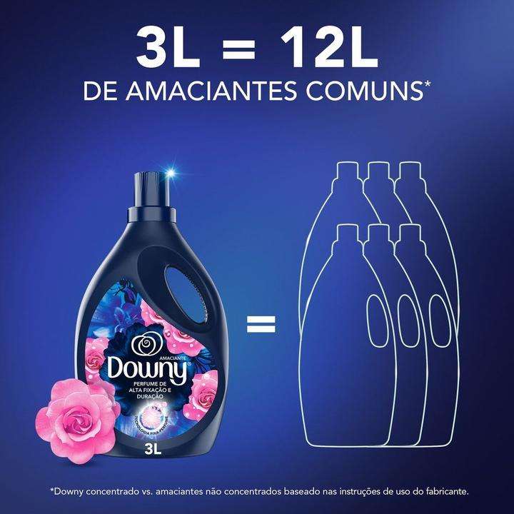 Amaciante Downy Concentrado Brisa Intenso 3L - 5