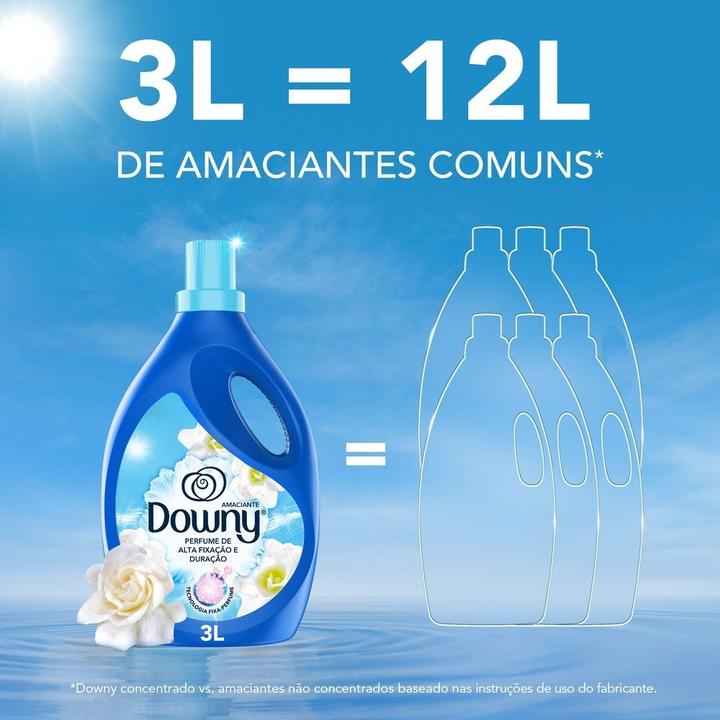 Amaciante Downy Concentrado Brisa Suave 3L - 5