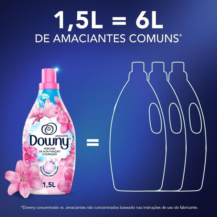 Amaciante Downy Concentrado Frescor da Primavera - 5
