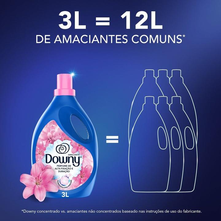 Amaciante Downy Concentrado Frescor da Primavera - 5