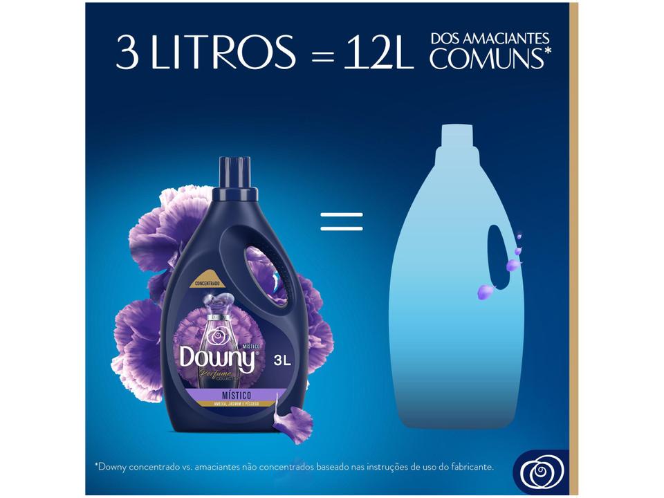 Amaciante Downy Concentrado - 6