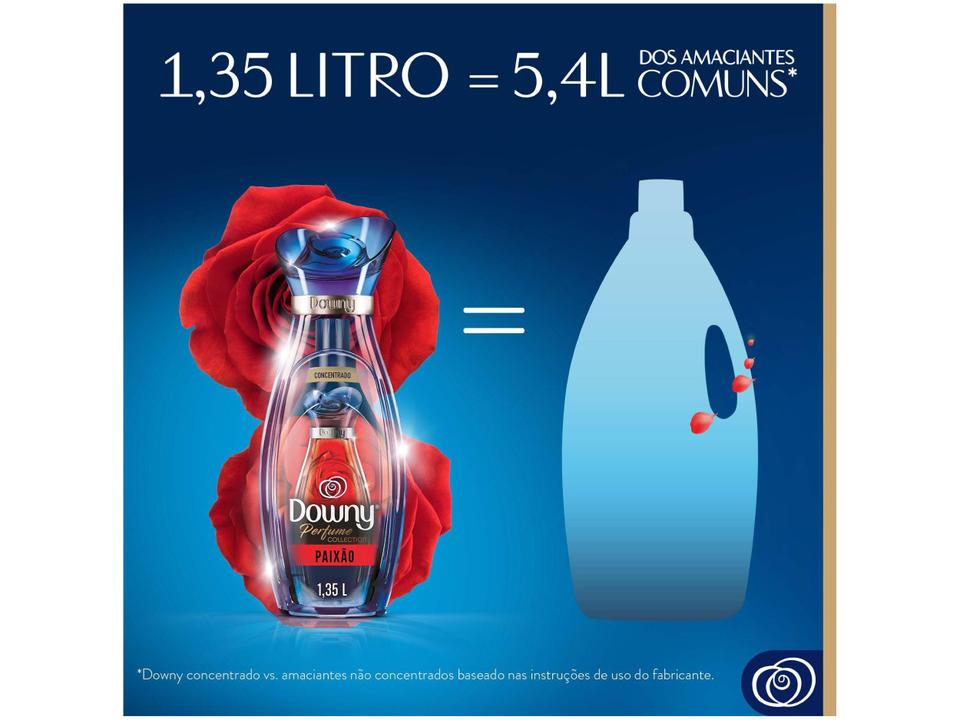 Amaciante Downy Concentrado Perfume Collection - 5
