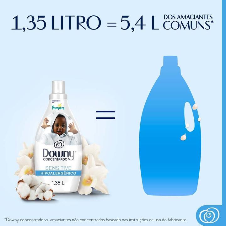 Amaciante Downy Concentrado Sensitive Hipoalergênico para Roupa de Bebê 1,35L - 3