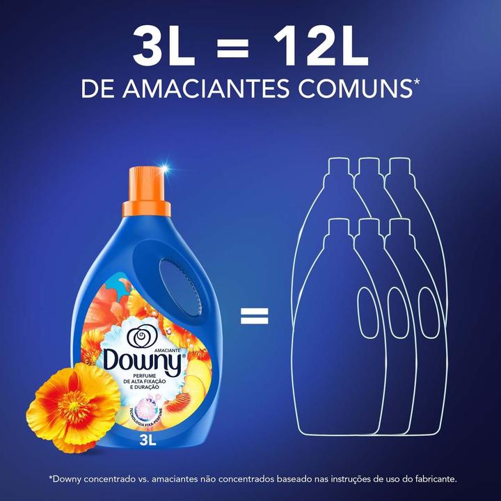 Amaciante Downy Concentrado Verão Tropical 3L - 4
