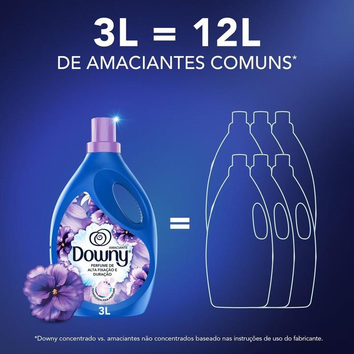 Amaciante Downy Lírios do Campo Concentrado - 5