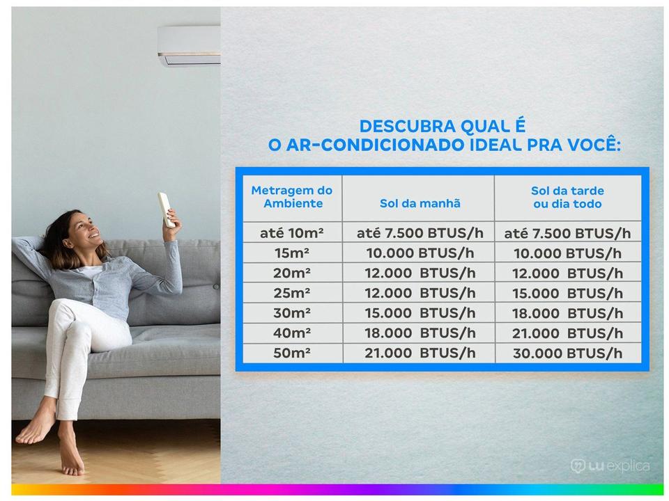 Ar-condicionado Janela Gree 7.000 BTUs Frio GJC07BV-A6N - 2
