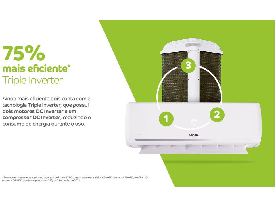 Ar-condicionado Split 12000 BTUs Consul Inverter Frio CBL12EB - 12
