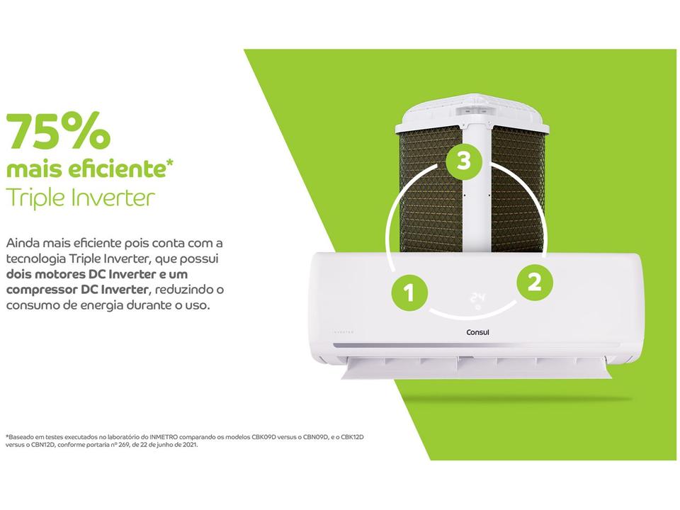 Ar-condicionado Split 9.000 BTUs Consul Triple Inverter Frio PRO CBL09DB - 5