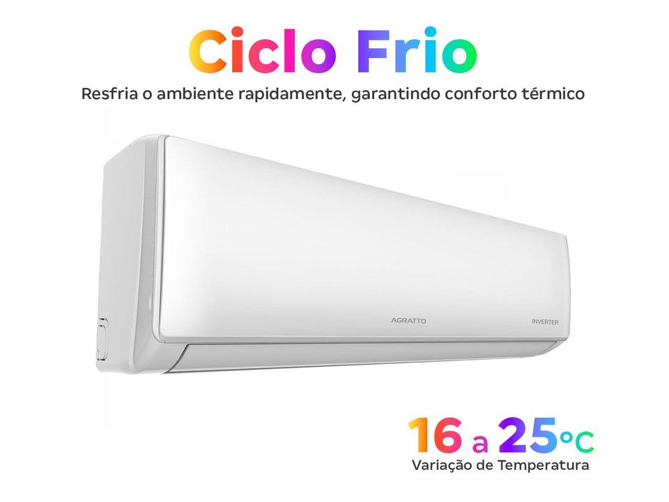 Ar-condicionado Split Agratto Digital Inverter - 5