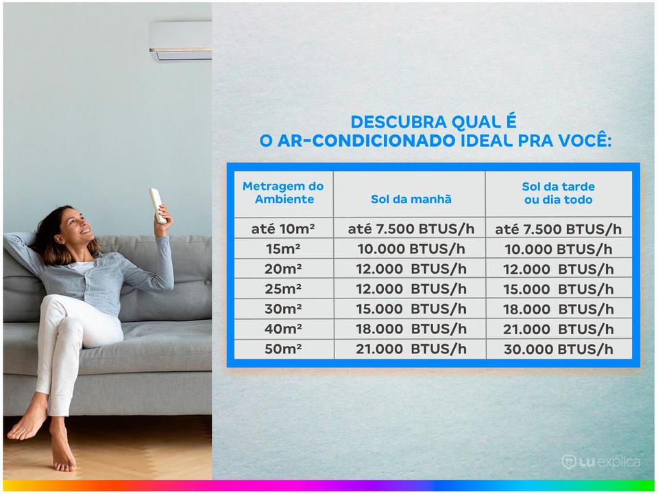 Ar-condicionado Split Gree 18.000 BTUs - Quente e Frio G-Top Plus - 220 V - 3