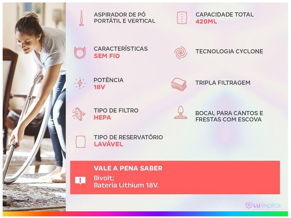 Aspirador de Pó Vertical e Portátil Electrolux a Bateria Filtro HEPA 18V Ergorapido ERG25N - 1