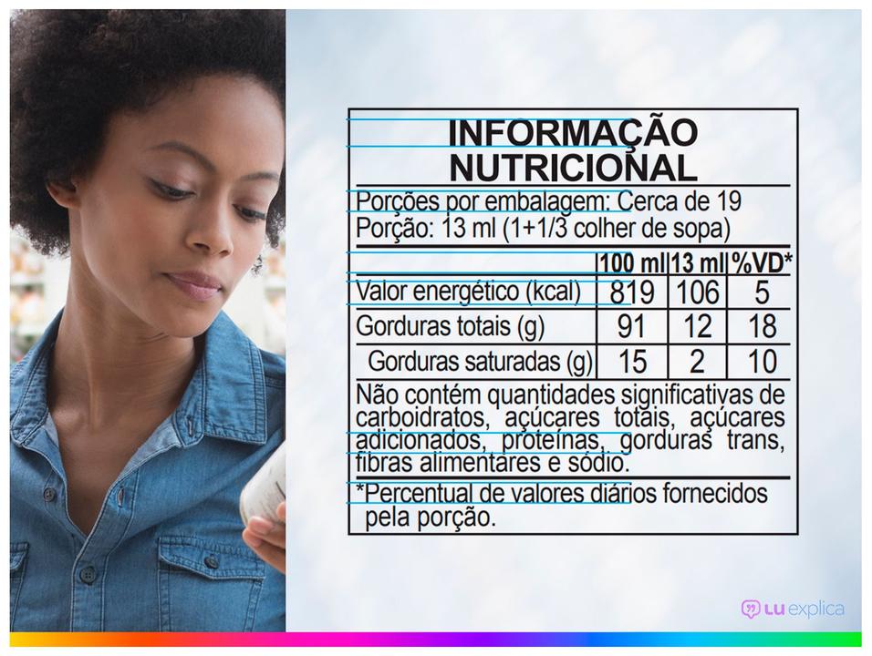 Azeite de Oliva Extravirgem Casa Gallo Master Blenders Rossio de Abrantes 250ml - 1