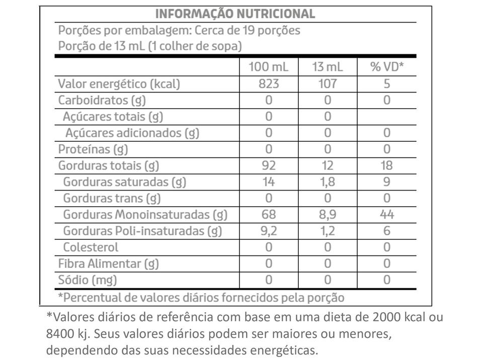 Azeite de Oliva Extravirgem Paganini 500ml - 1