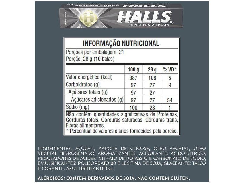 Bala Halls Menta Prata 28g Display 21 Unidades - 2