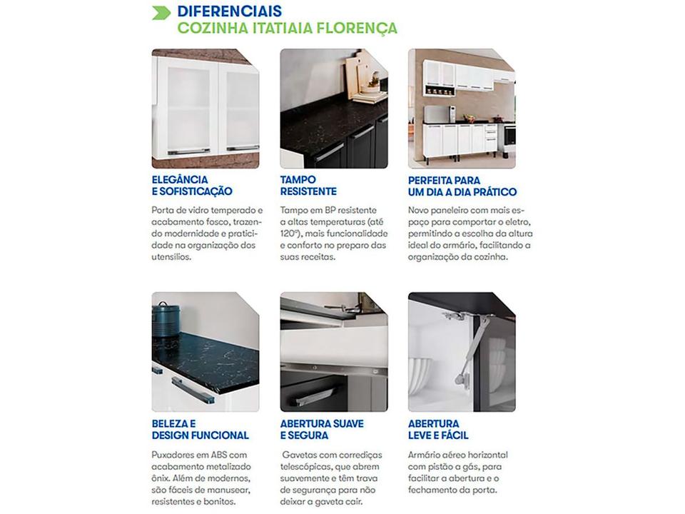 Balcão de Cozinha com Tampo Itatiaia 3 Portas 2 Gavetas Florença - 1