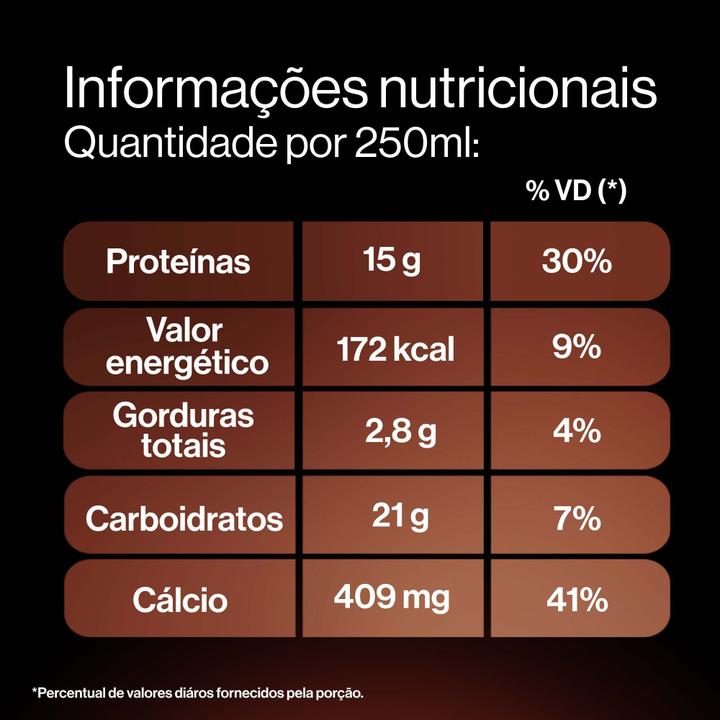 Bebida Láctea UHT YoPRO 15g de Proteínas - 2