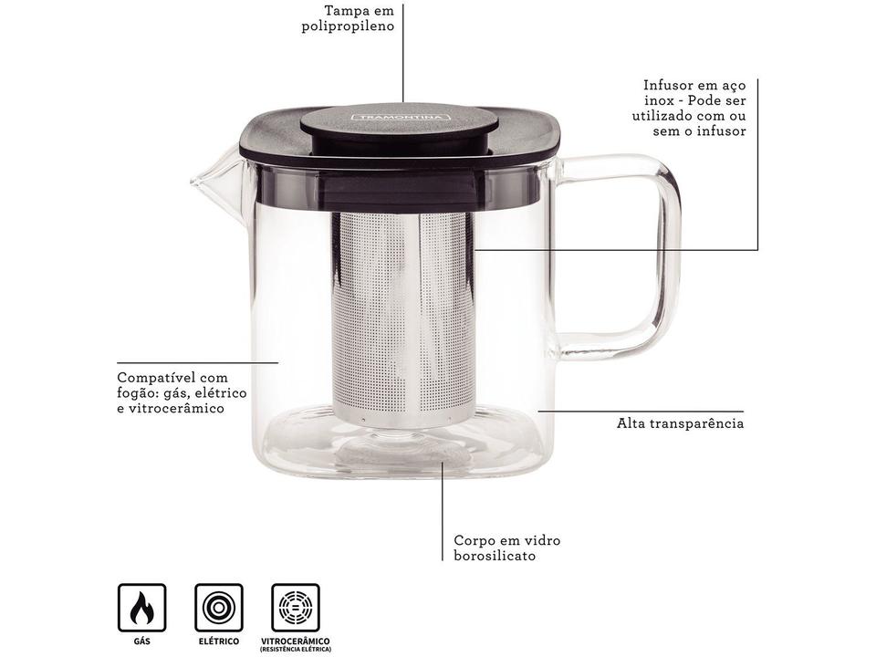 Bule de Chá com Infusor de Vidro 600ml Tramontina 61762090 - 7